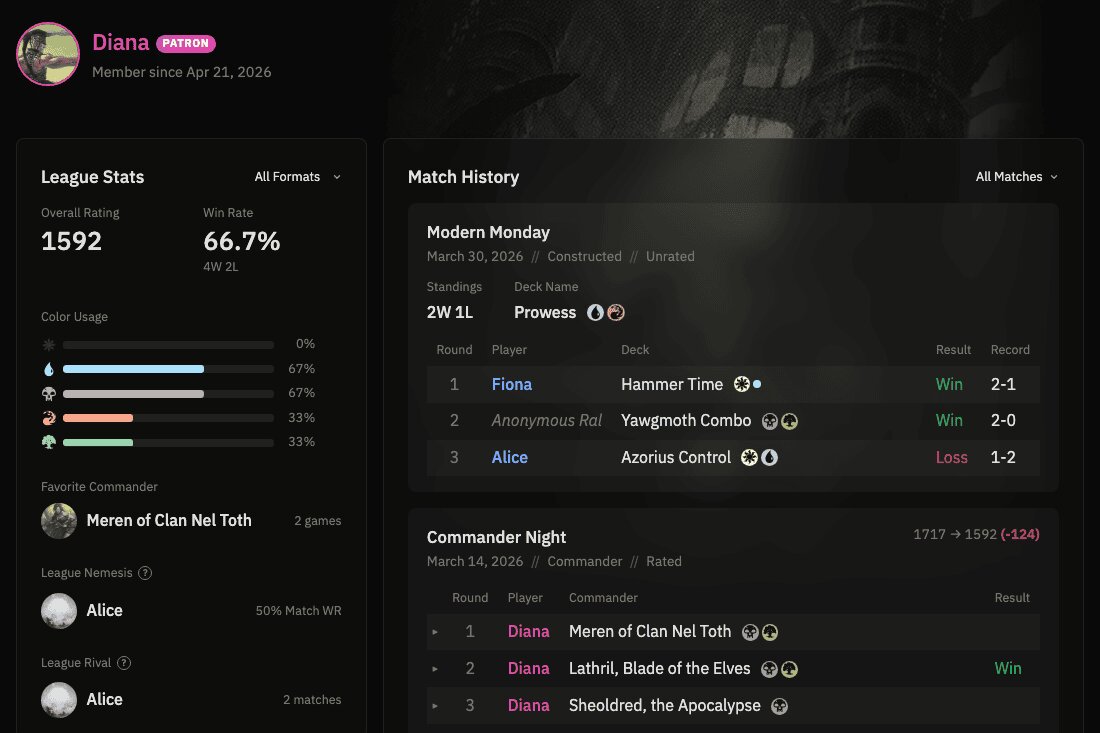 Diana's player profile — Glicko-2 rating, win rate, color pie, favourite commander, and recent match history.