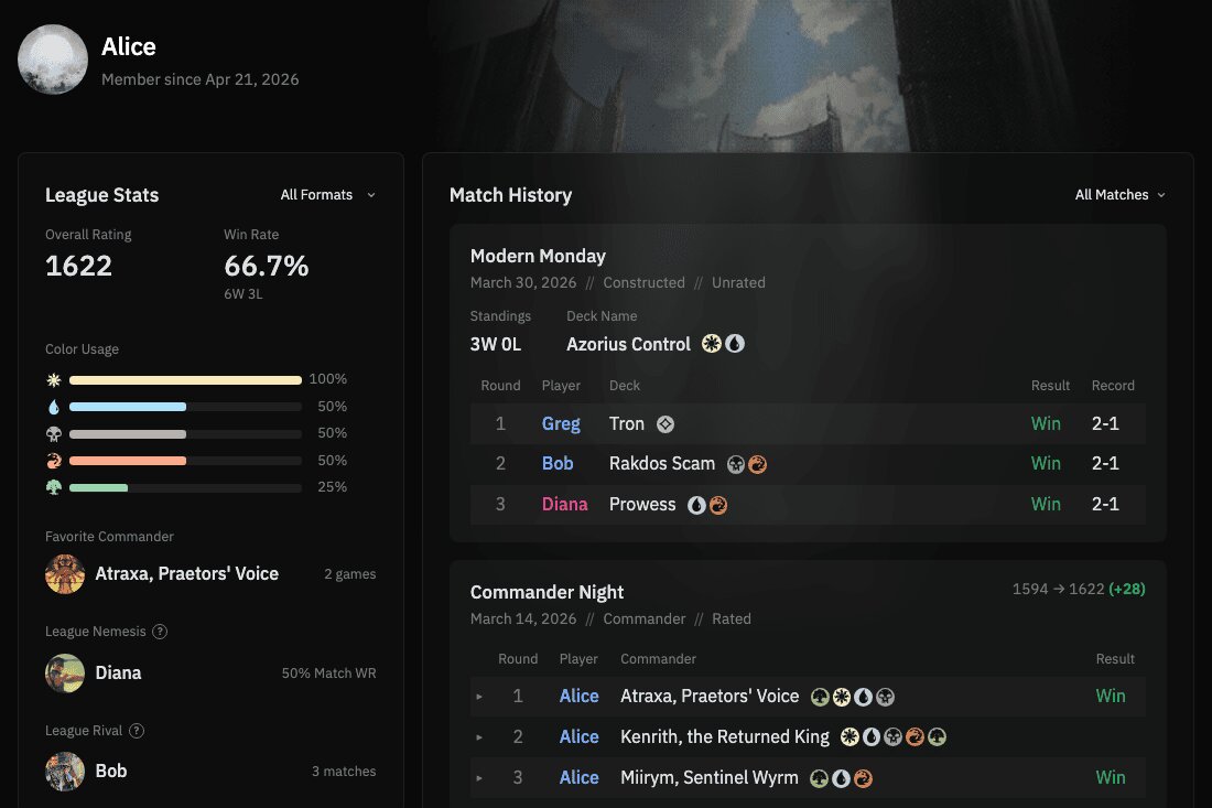 Alice's player profile.