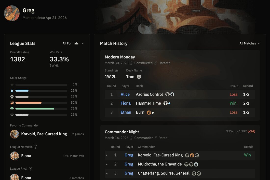 Greg's player profile.